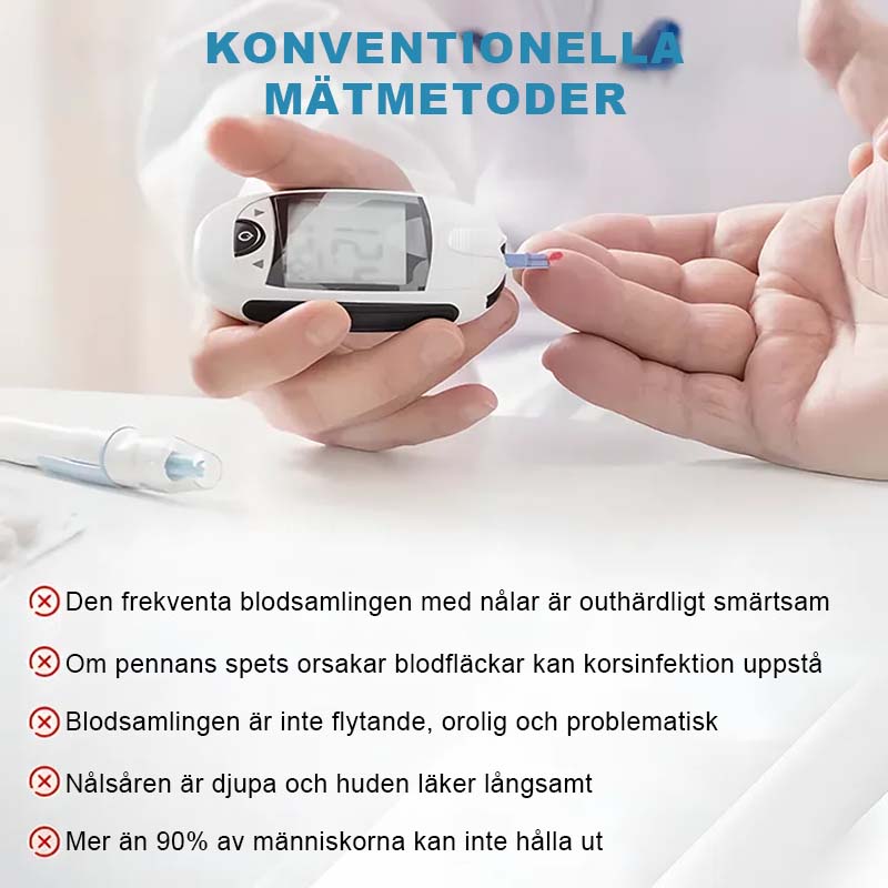 Fingerklips-oksymeter