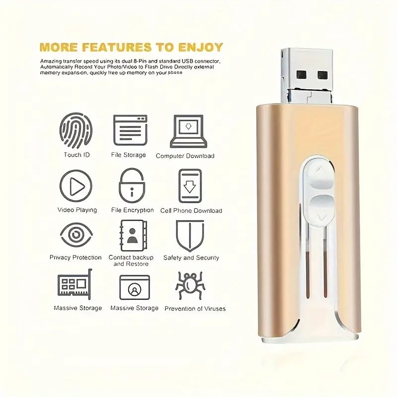 4-i--1 USB-minne