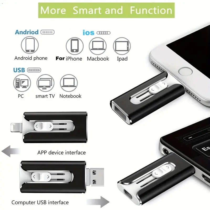 4-i--1 USB-minne