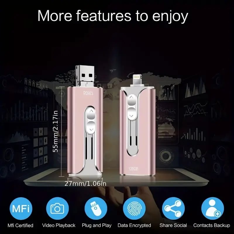 4-i--1 USB-minne