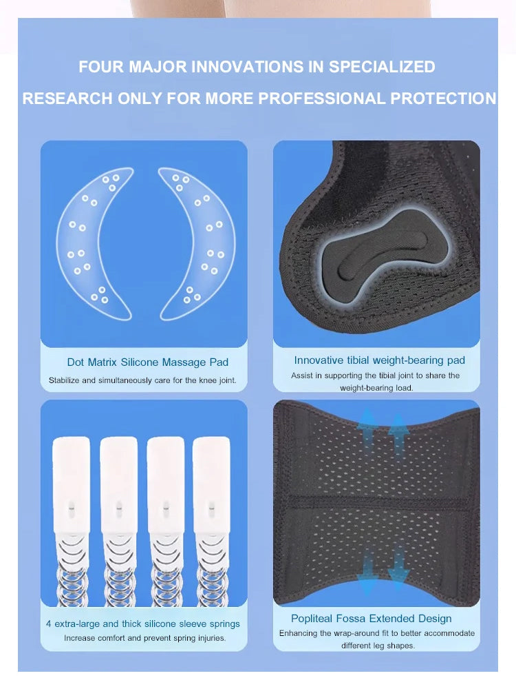 🔥Meniscus pustende knebeskyttere