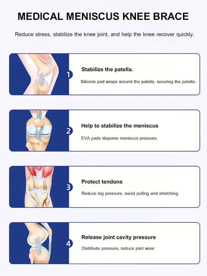 🔥Meniscus pustende knebeskyttere