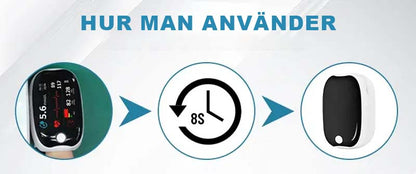 Fingerklips-oksymeter