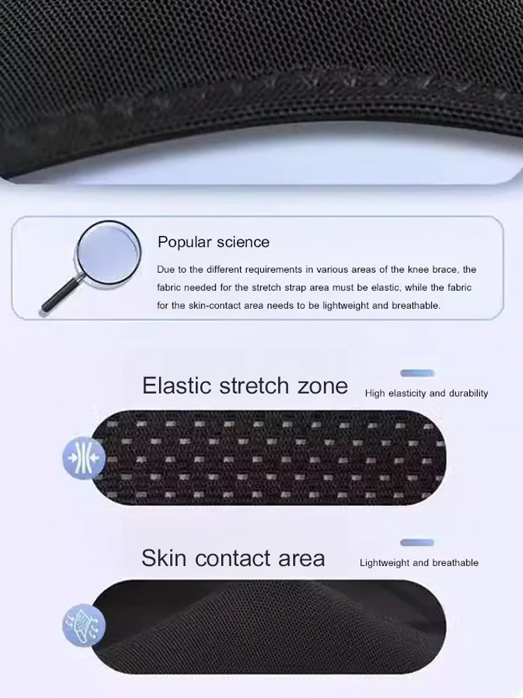 🔥Meniscus pustende knebeskyttere