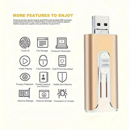 4-i--1 USB-minne