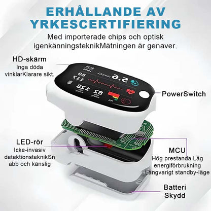 Fingerklips-oksymeter