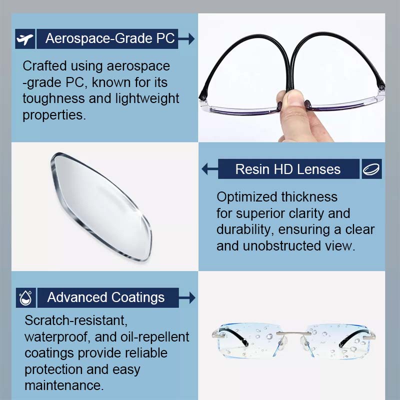 Lesebriller med høy hardhet og dobbel beskyttelse mot blått lys