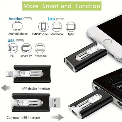 4-i--1 USB-minne