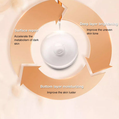 🎉HOT SALE🎉Multi-VC Naturlig Sminkekrem