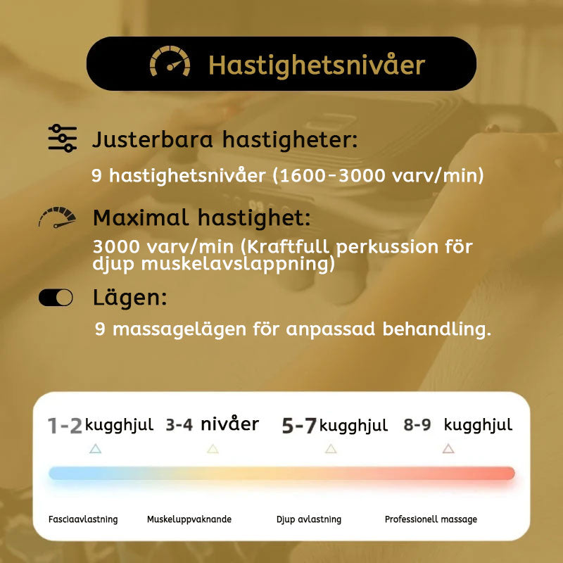 8-hodet massasjepistol for hest