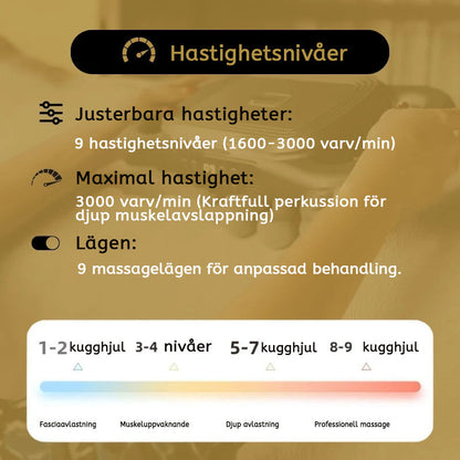8-hodet massasjepistol for hest