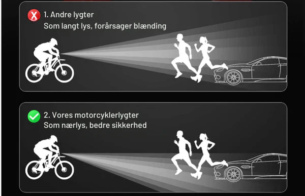 MotoBeam LED-frontlykter