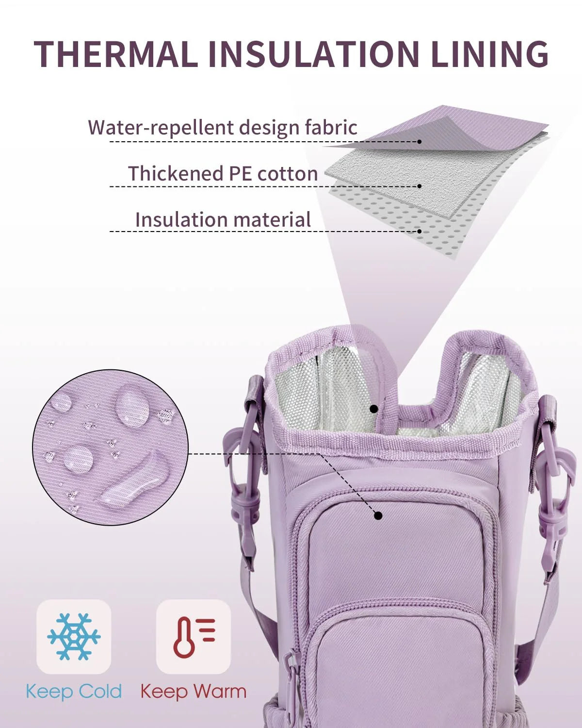 Justerbar skulderveske med termokoppholder for 40 oz