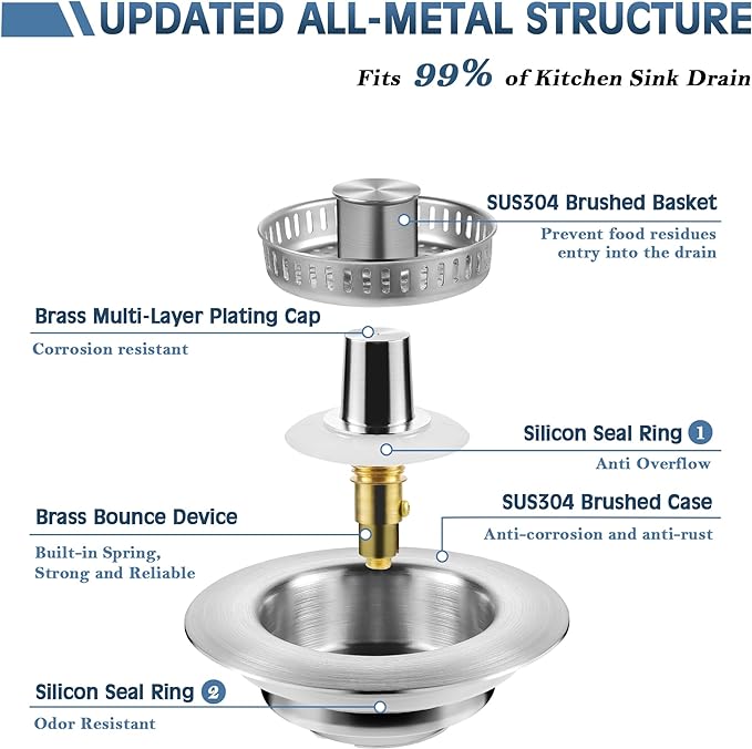 🔥SIDSTE DAG 49% RABATT Oppgradert 3 i 1 kjøkkenvaskavløpssil