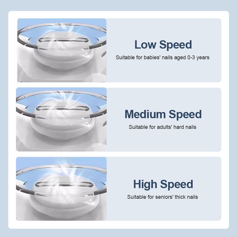 Universell automatisk neglesliper for voksne og bar