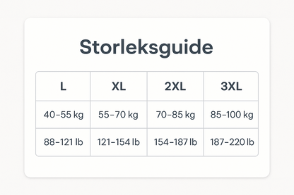 Is-silke Sikkerhetsbukse 3-i-1 - Si farvel til pinlige synlige truserammer